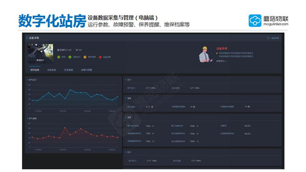 ���ֻ�վ��